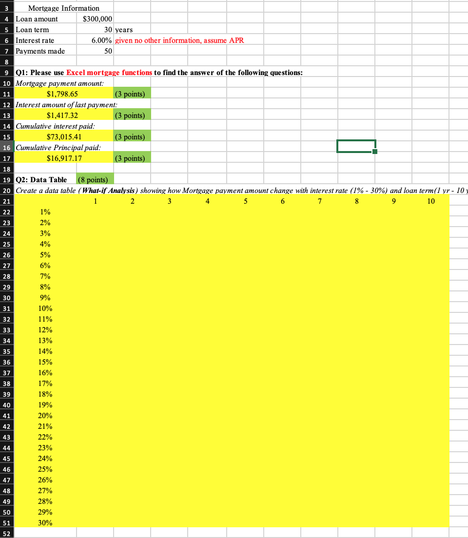 What Should A Data Table Include