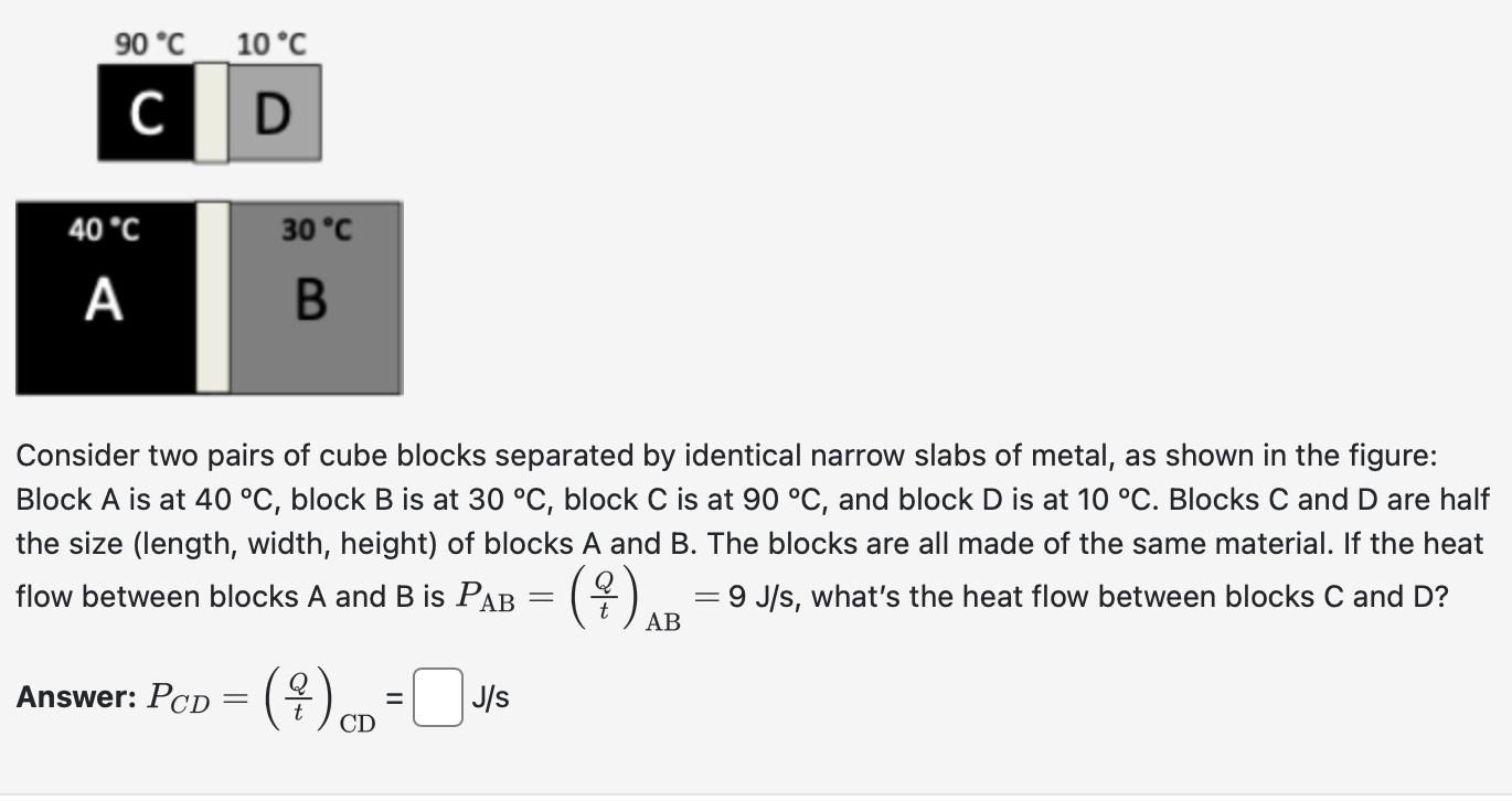 Solved Consider two pairs of ﻿cube blocks separated by | Chegg.com