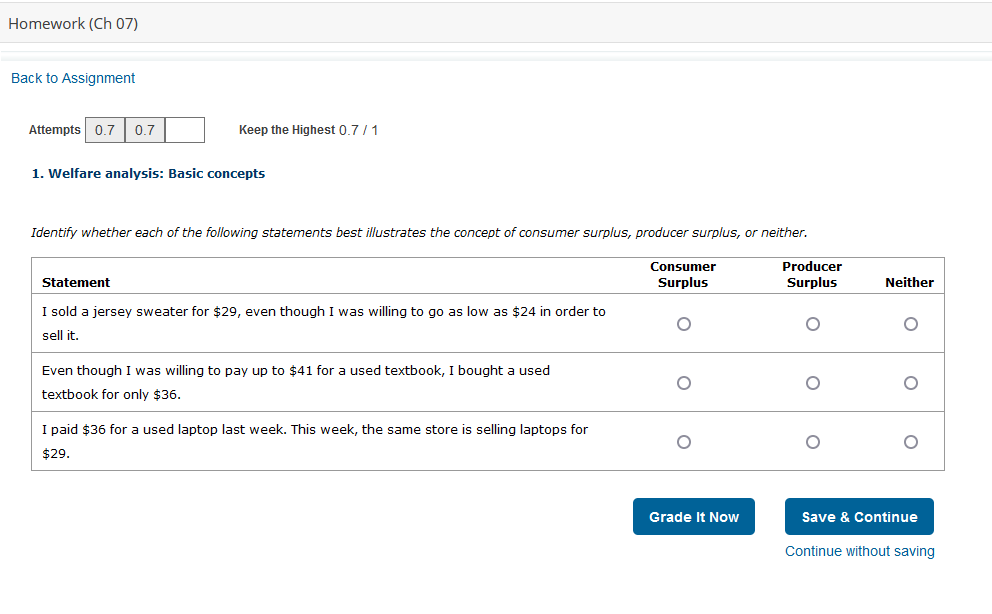 solved-1-welfare-analysis-basic-concepts-identify-whether-chegg