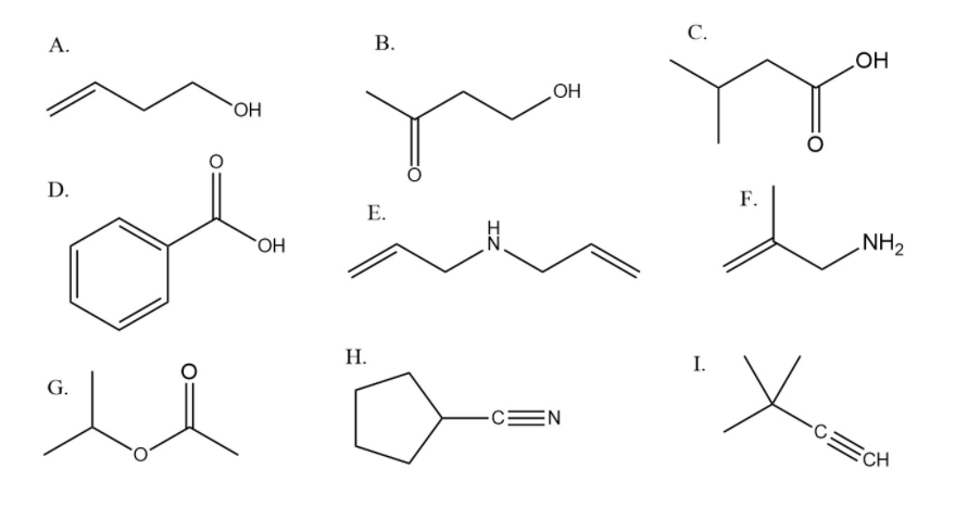 Solved Question 3 For the spectrum below, identify the | Chegg.com