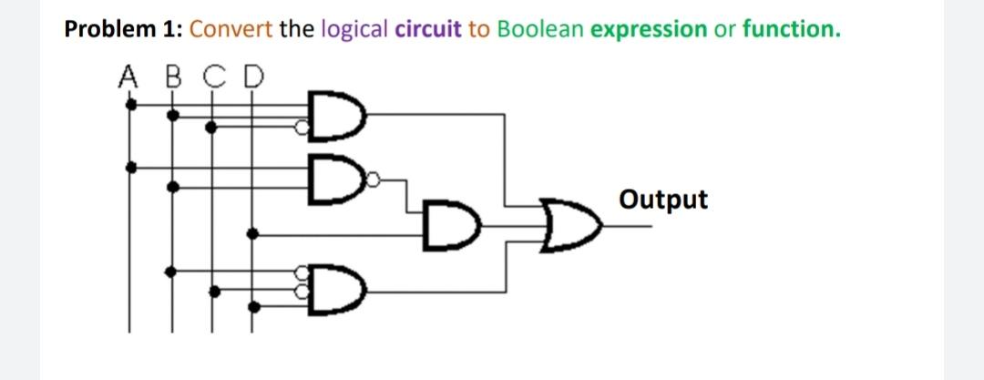 Solved Problem 1: Convert the logical circuit to Boolean | Chegg.com