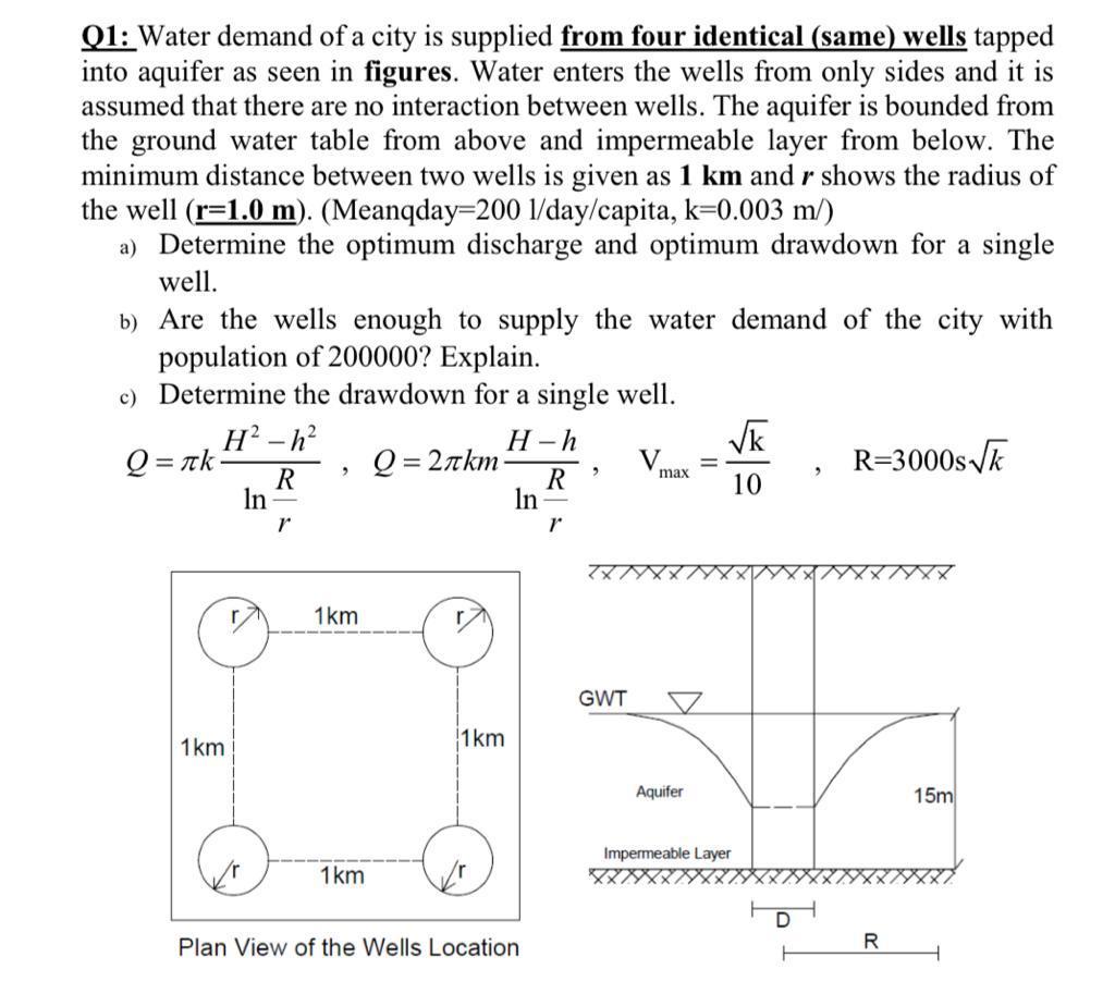 Q1 Water demand of a city is supplied from four