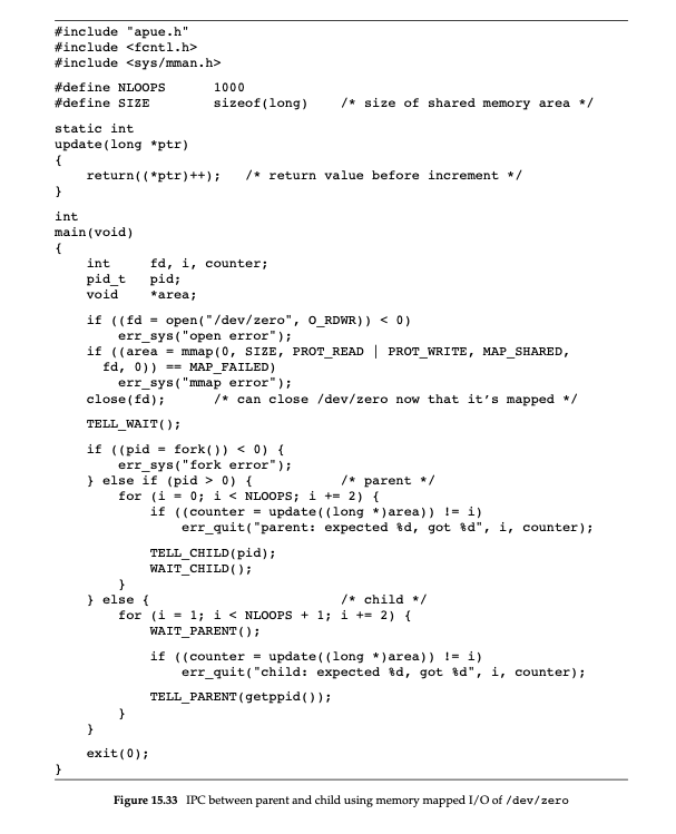 UNIX homework: Interprocess Communication Redo the | Chegg.com