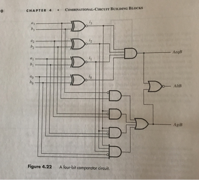 Solved 2. (50 points) Using the four-bit comparator circuit | Chegg.com