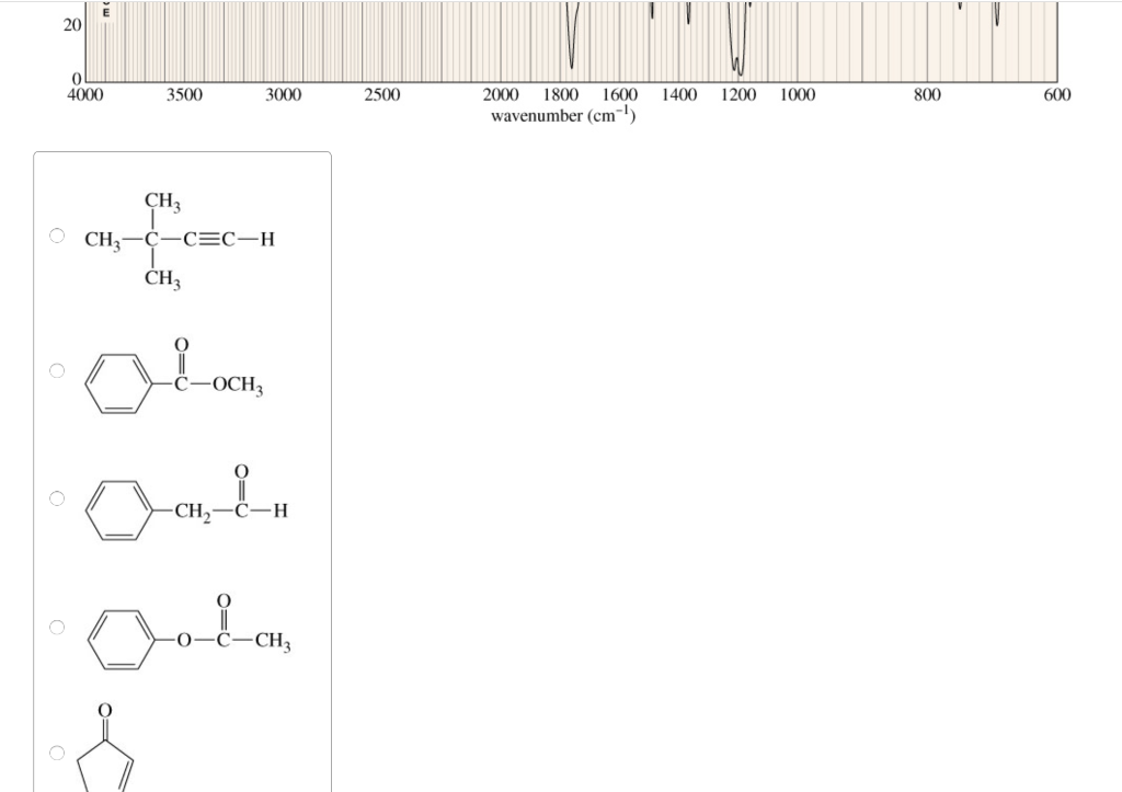 Solved Part E Determine which of the following structures | Chegg.com