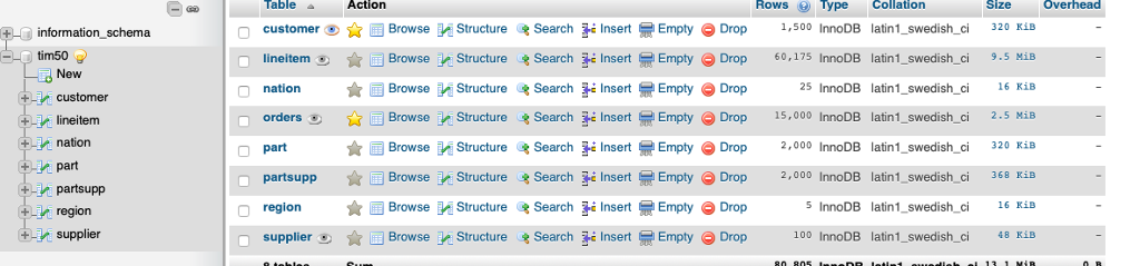 Solved Can someone please help me with the database SQL | Chegg.com