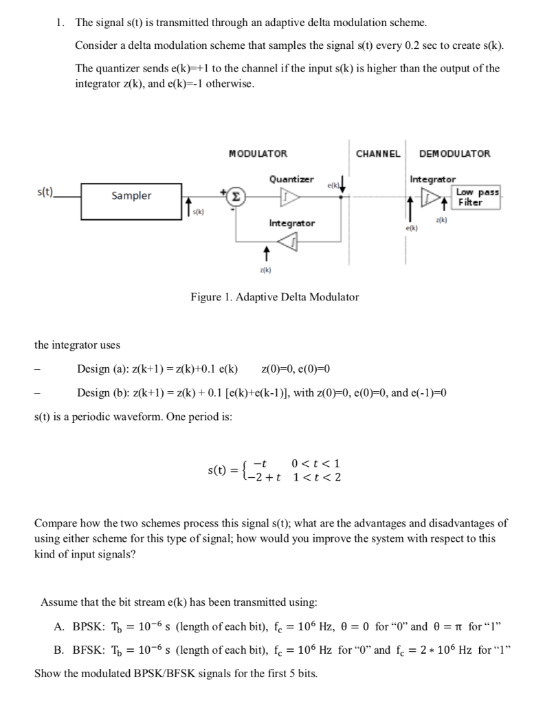 Solved 1. The signal s(t) is transmitted through an adaptive | Chegg.com