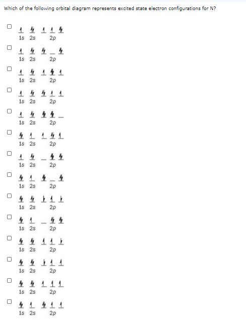 Solved Which of the following orbital diagram represents | Chegg.com