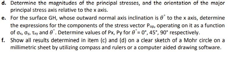 Solved Q1: The rectangular plate shown in Figure 1 has the | Chegg.com