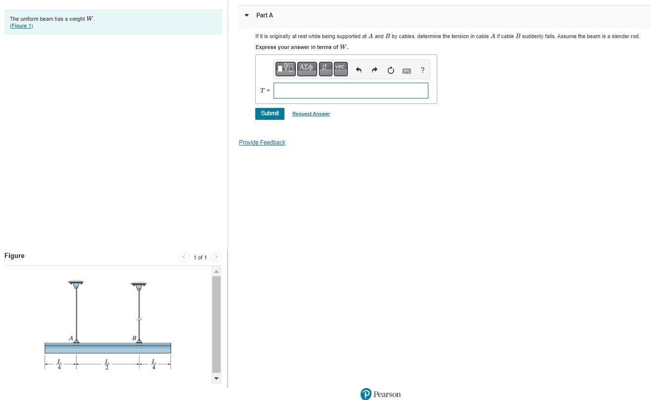 Solved The uniform beam has a weight W (Figure 1) Figure IL | Chegg.com