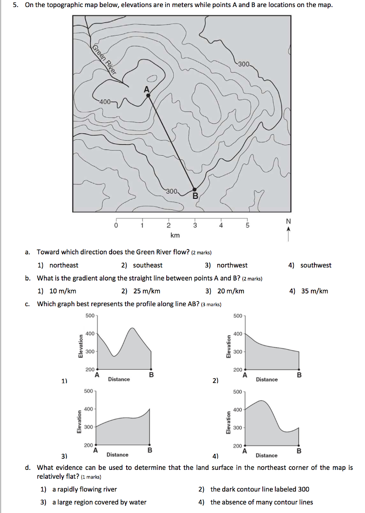 Solved 5. On The Topographic Map Below, Elevations Are In | Chegg.com