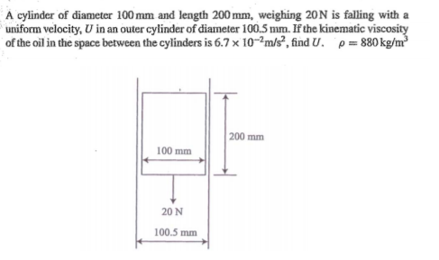 Solved A cylinder of diameter 100 mm and length 200 mm, | Chegg.com