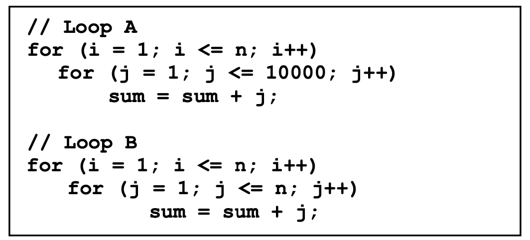 Solved Java Program: 1. Show How You Count The Number Of | Chegg.com