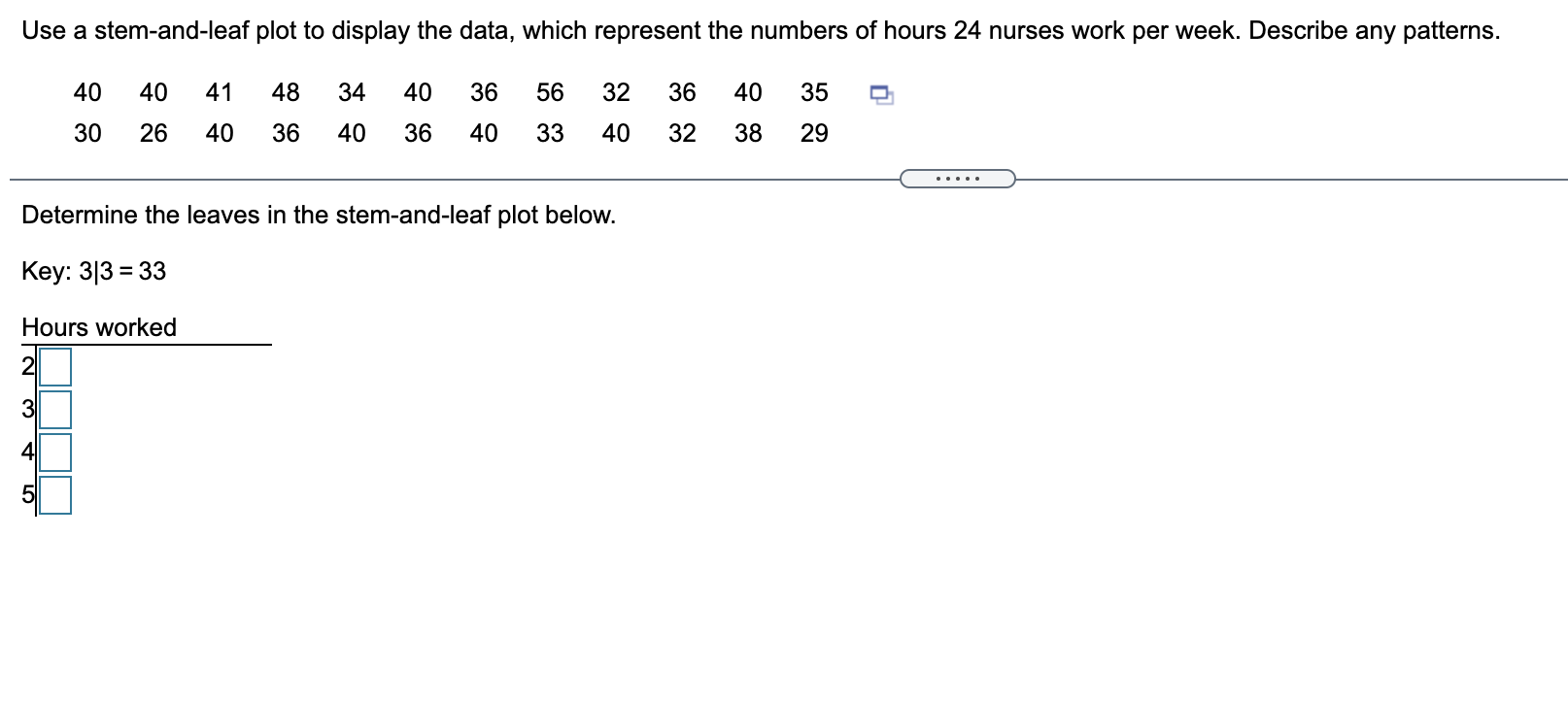 Solved Use a stem-and-leaf plot to display the data, which | Chegg.com