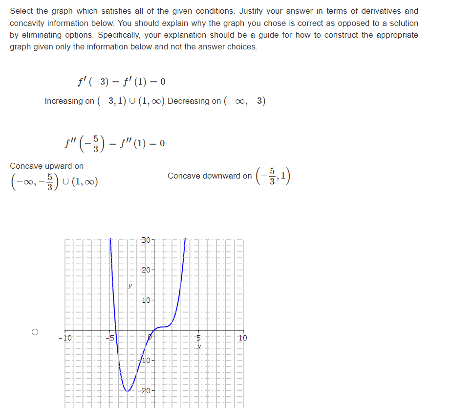 Solved Select the graph which satisfies all of the given | Chegg.com