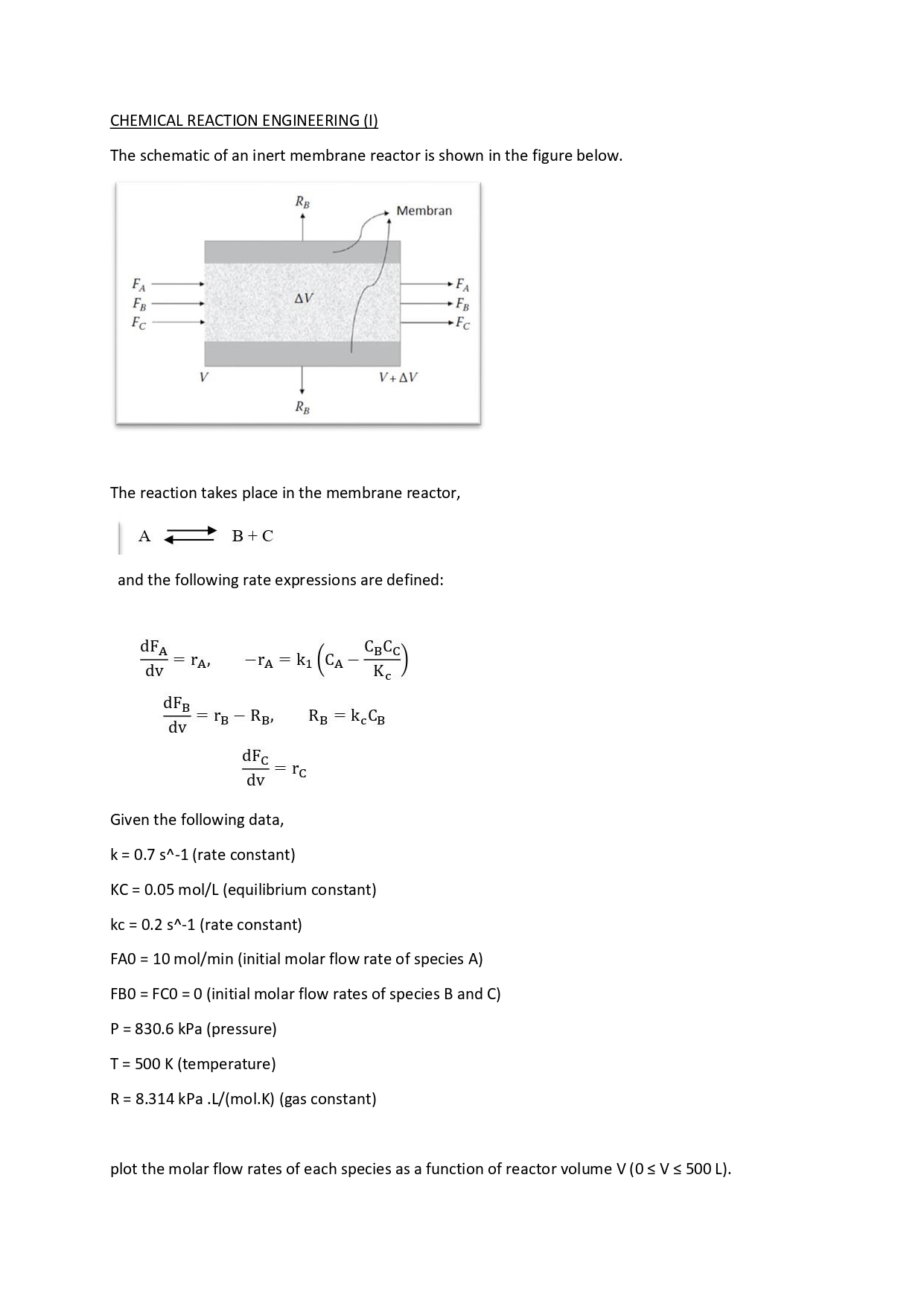 Solved CHEMICAL REACTION ENGINEERING (I) The schematic of an | Chegg.com
