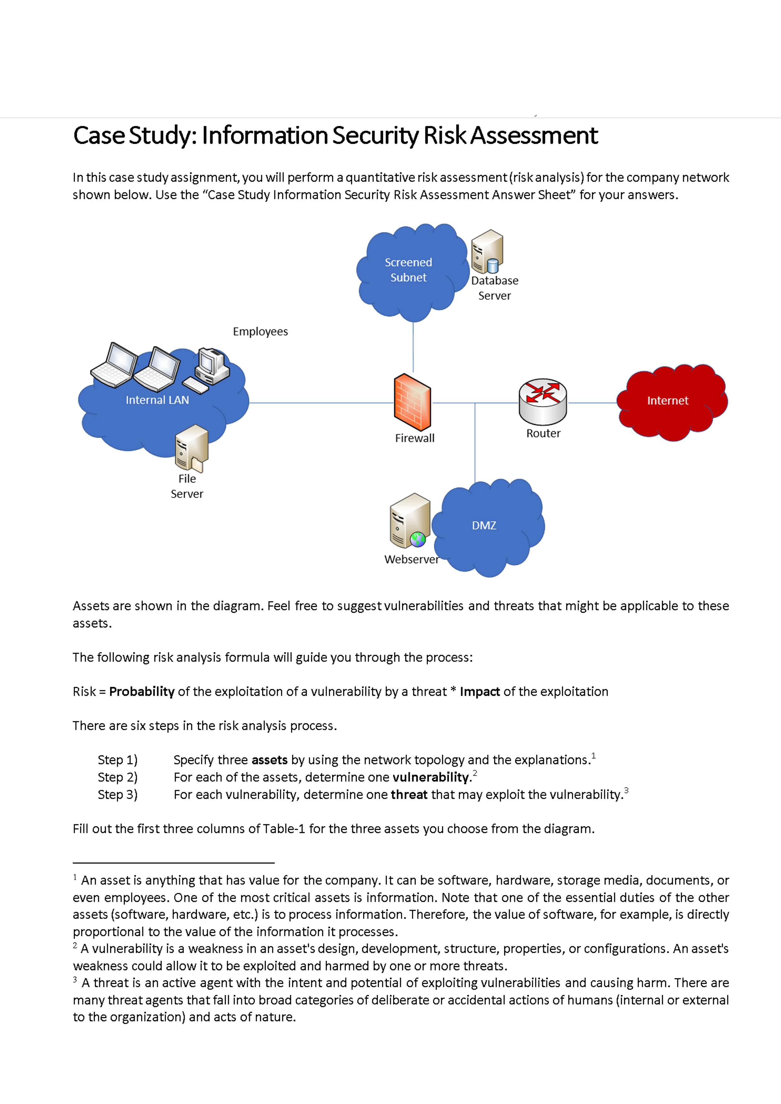 security risk assessment case study