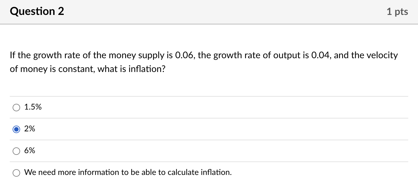 Solved If the growth rate of the money supply is 0.06 , the | Chegg.com