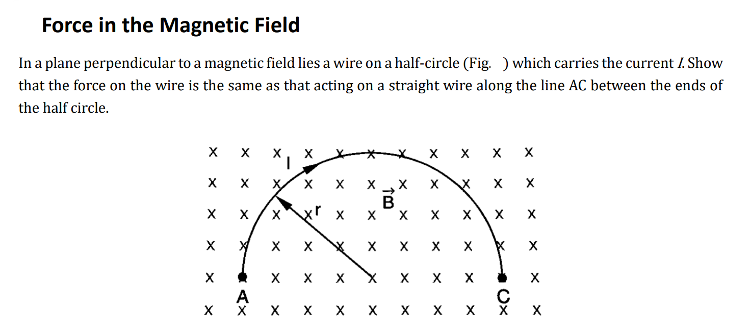 Solved Force in the Magnetic Field In a plane perpendicular | Chegg.com
