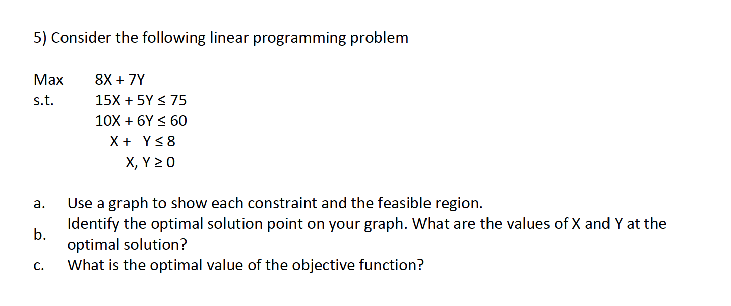 Solved 5) Consider the following linear programming problem | Chegg.com