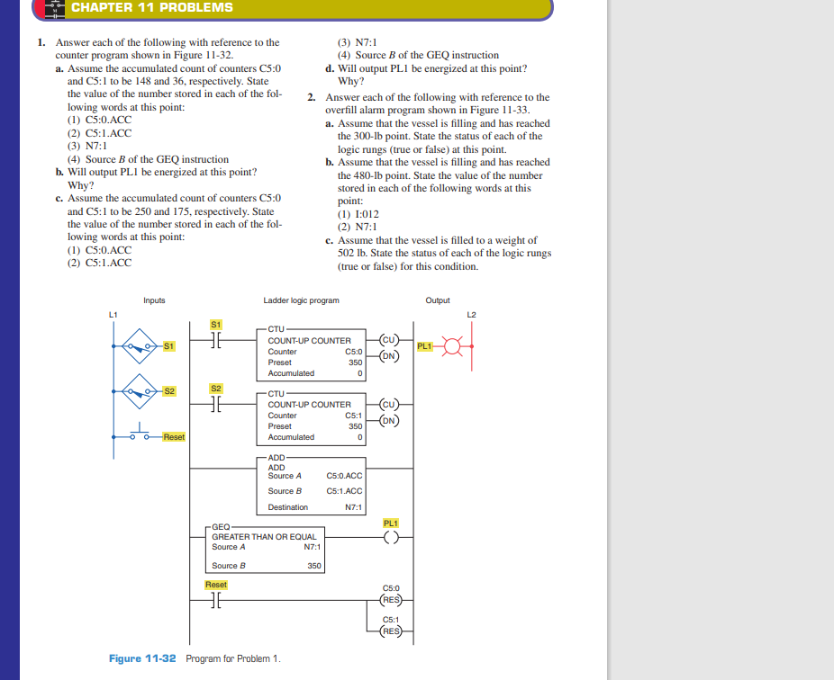 Solved 1. Answer each of the following with reference to the | Chegg.com