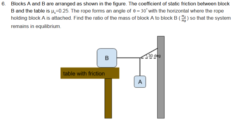 Solved 6. Blocks A And B Are Arranged As Shown In The | Chegg.com