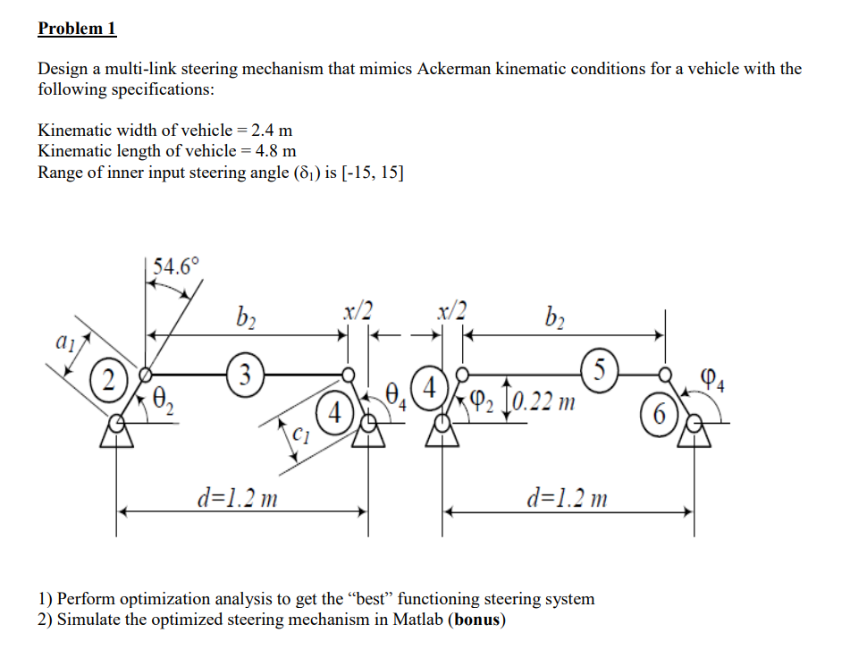 Solved Design a multi-link steering mechanism that mimics | Chegg.com