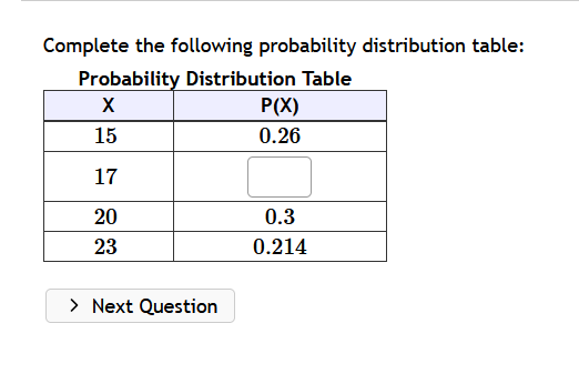 Solved Complete The Following Probability Distribution | Chegg.com