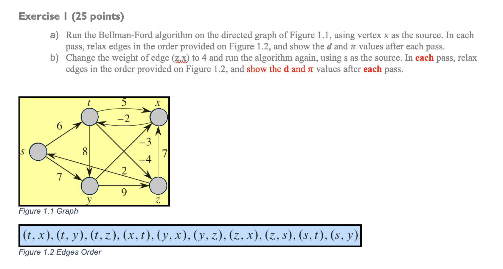 Exercise I (25 points) a) Run the Bellman-Ford | Chegg.com