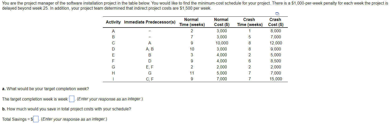 Solved a. What would be your target completion week? The | Chegg.com