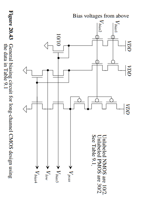 Solved 21.2 Estimate the frequency response of the circuit Circuit Diagram