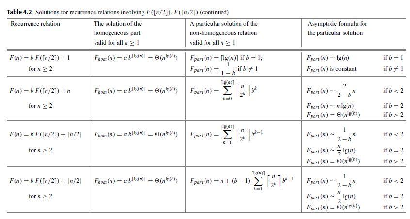 Using the formulas given in the Tables 4.1, 4.2, and | Chegg.com