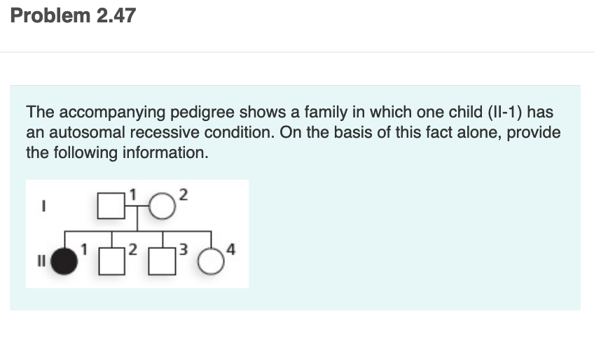 Solved Problem 2.47 The accompanying pedigree shows a family | Chegg.com