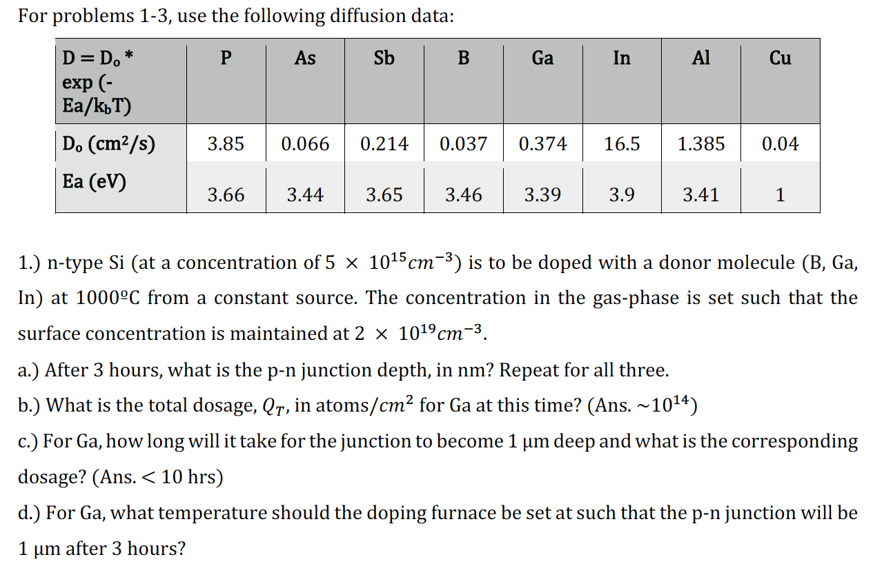 For problems 1-3, use the following diffusion data: | Chegg.com