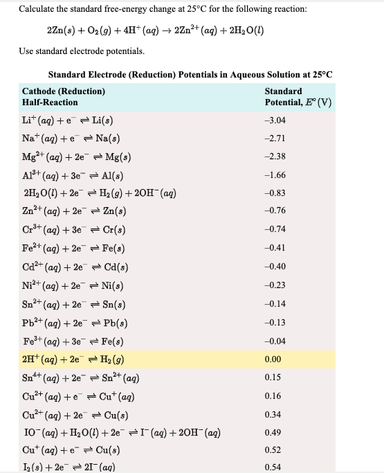 Solved Calculate the standard free-energy change at 25°C for | Chegg.com