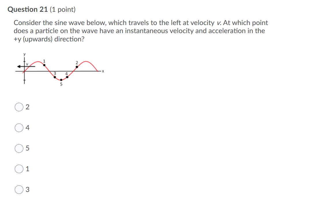 Solved Question 21 (1 point) Consider the sine wave below, | Chegg.com