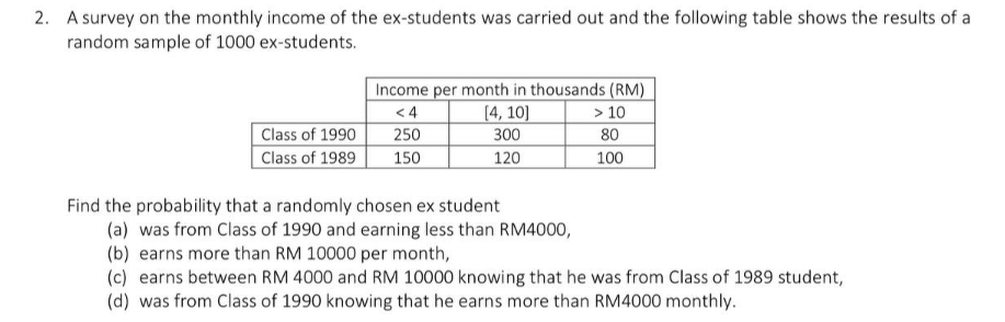 Solved 2. A survey on the monthly income of the ex-students | Chegg.com