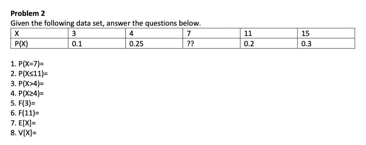 Solved Problem 2 Given The Following Data Set, Answer The | Chegg.com