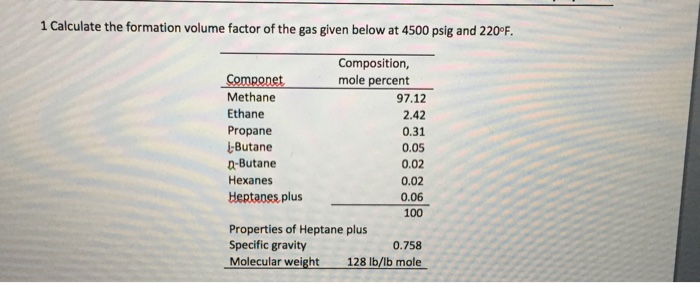 gas-formation-volume-factor-calculator-gas-correlations