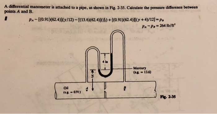 Solved ate the pressure difference between points A and B. | Chegg.com
