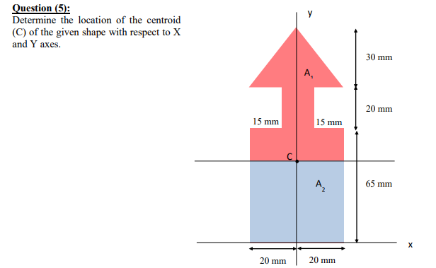 Solved Question (5): Determine the location of the centroid | Chegg.com