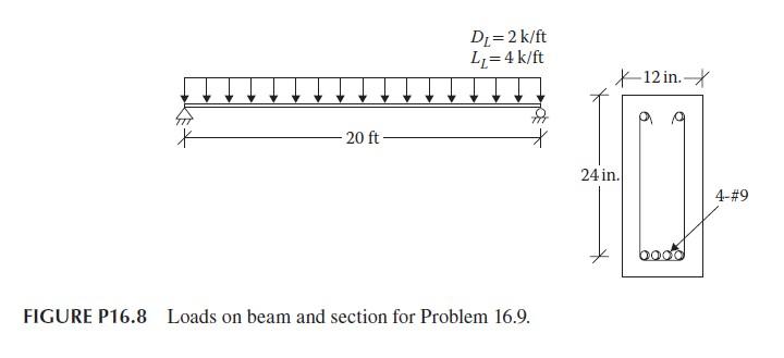 Solved For the service loads on a beam (excluding beam | Chegg.com