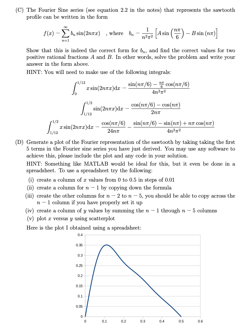 3. Fourier Series: Approximating a Saw Tooth Function | Chegg.com