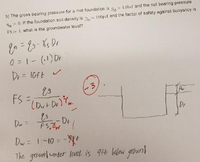 Solved b) The gross bearing pressure for a mat foundation is | Chegg.com