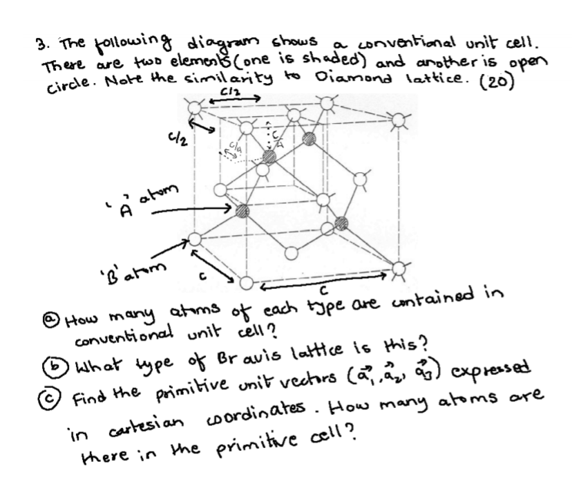 Solved 3. The following diagram shows a conventional unit | Chegg.com