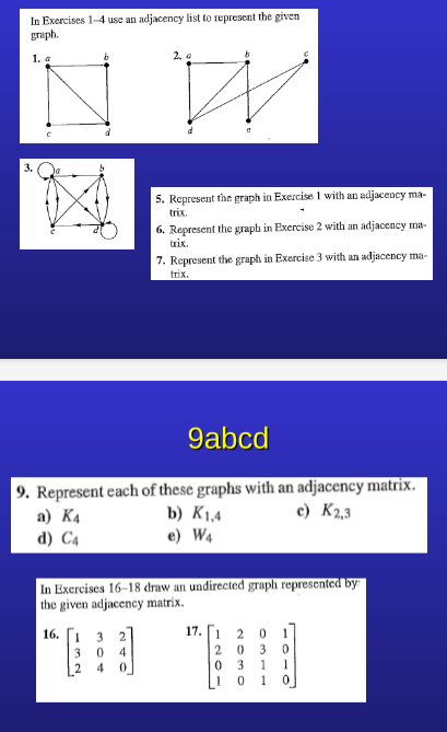 Solved In Exercises 1 4 Use An Adjacency List To Represent 0709