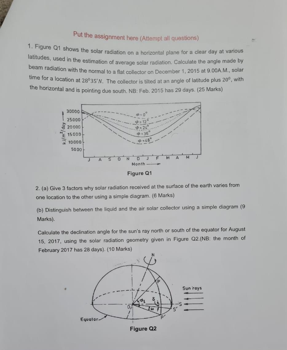 Solved Put the assignment here (Attempt all questions) 1. | Chegg.com