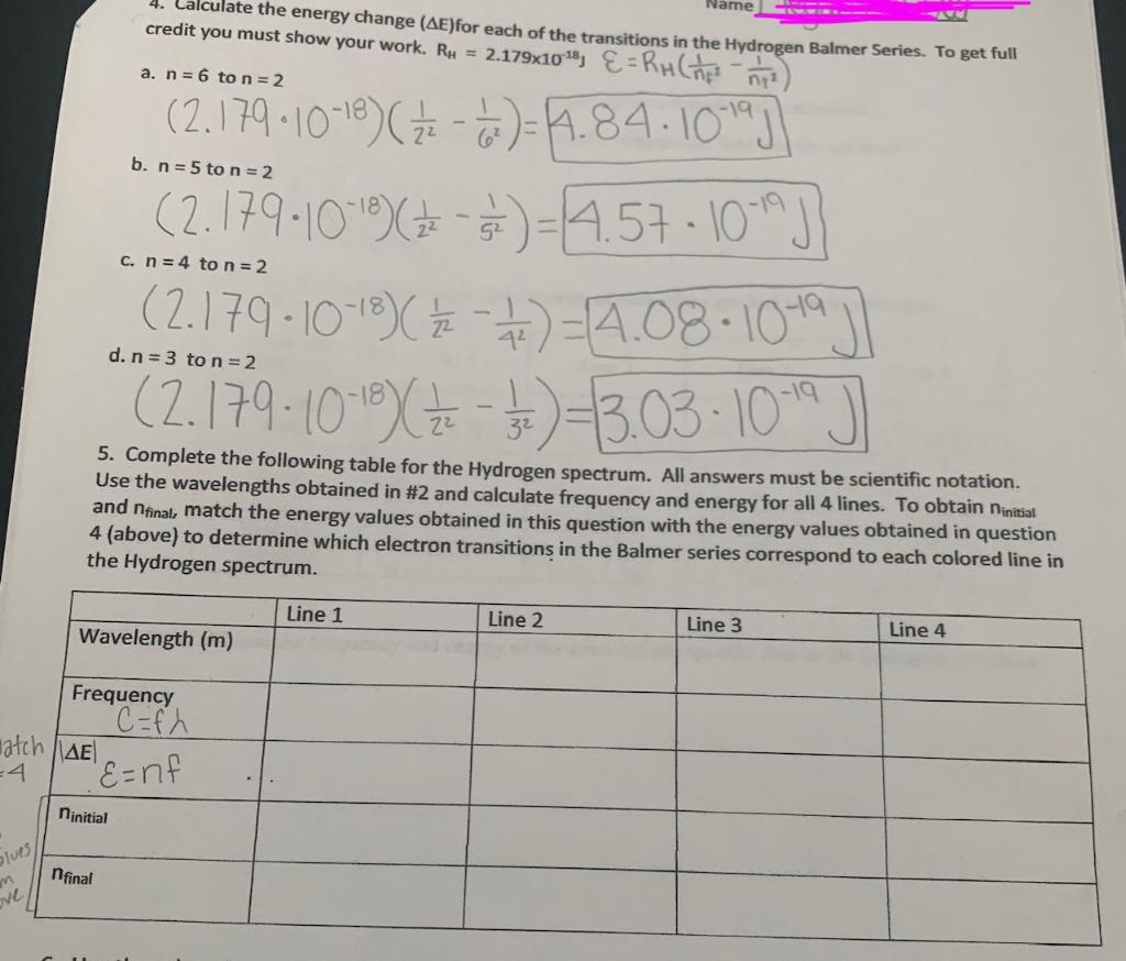 Solved Chapter 8—Spectroscopy Worksheet Open the | Chegg.com