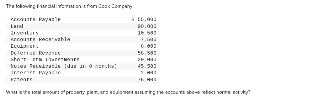 Solved The following financial information is from Cook | Chegg.com