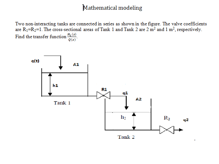 Solved Mathematical Modeling Two Non-interacting Tanks Are 